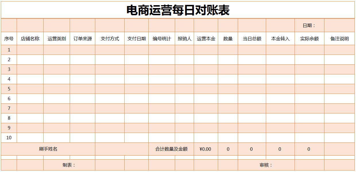 图片[38]-610套电商常用表格大全-电商运营管理数据分析年度报表Excel表格【电商热销993】-暗冰资源网