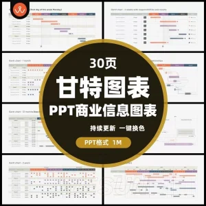 30页甘特图表PPT可视化商业数据分析信息图表素材 gantt-chart【电商热销1266】-北极星资源库