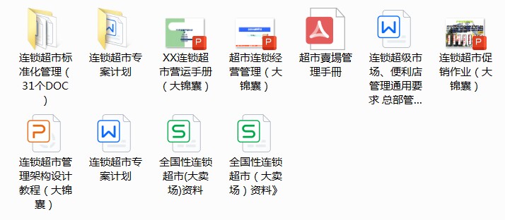 图片[13]-1244份连锁招商加盟资料大全-合同方案经营运营手册经营管理培训资料【电商热销979】-暗冰资源网
