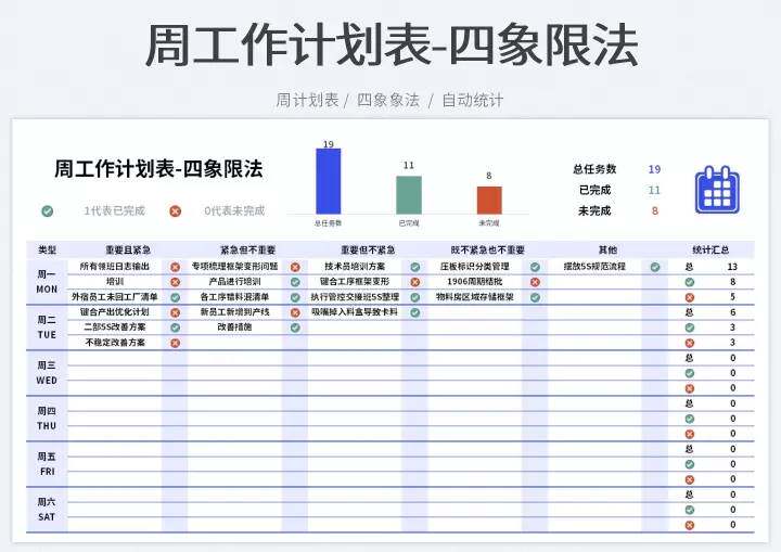 图片[10]-45套四象限工作表-计划安排管理自动生成紧急重要任务待办清单excel表格【电商热销1364】-暗冰资源网