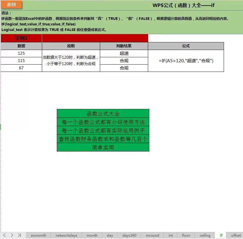 图片[6]-2000多个Excel表格模板大合集：高效办公必备轻松提升工作效率【电商热销1358】-暗冰资源网