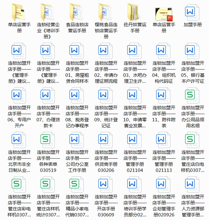 图片[22]-1244份连锁招商加盟资料大全-合同方案经营运营手册经营管理培训资料【电商热销979】-暗冰资源网