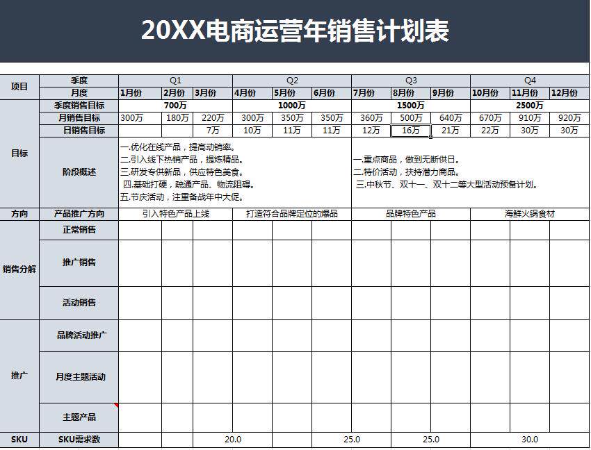 图片[36]-610套电商常用表格大全-电商运营管理数据分析年度报表Excel表格【电商热销993】-暗冰资源网