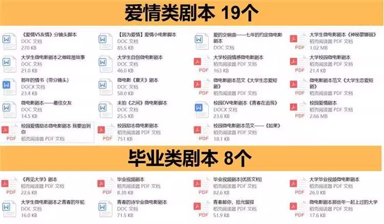 图片[4]-200套校园微电影剧本大全-情景剧剧本毕业青春剧爱情励志小品话剧拍摄文案脚本【电商热销1352】-暗冰资源网