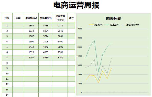 图片[41]-610套电商常用表格大全-电商运营管理数据分析年度报表Excel表格【电商热销993】-暗冰资源网