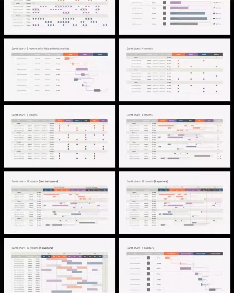 图片[4]-30页甘特图表PPT可视化商业数据分析信息图表素材 gantt-chart【电商热销1266】-暗冰资源网