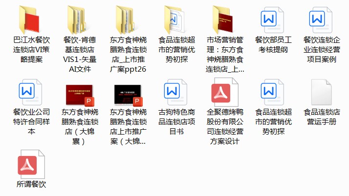 图片[7]-1244份连锁招商加盟资料大全-合同方案经营运营手册经营管理培训资料【电商热销979】-暗冰资源网