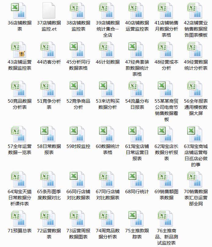 图片[15]-610套电商常用表格大全-电商运营管理数据分析年度报表Excel表格【电商热销993】-暗冰资源网