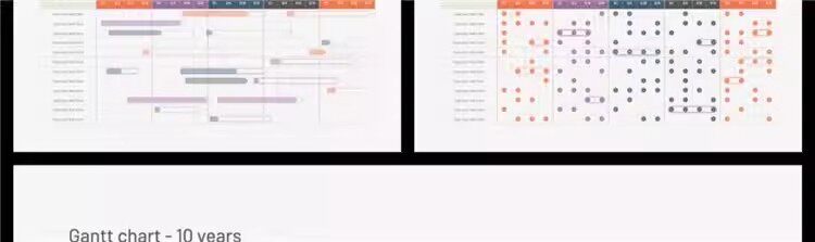图片[7]-30页甘特图表PPT可视化商业数据分析信息图表素材 gantt-chart【电商热销1266】-暗冰资源网