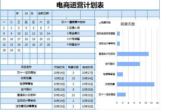 图片[37]-610套电商常用表格大全-电商运营管理数据分析年度报表Excel表格【电商热销993】-暗冰资源网