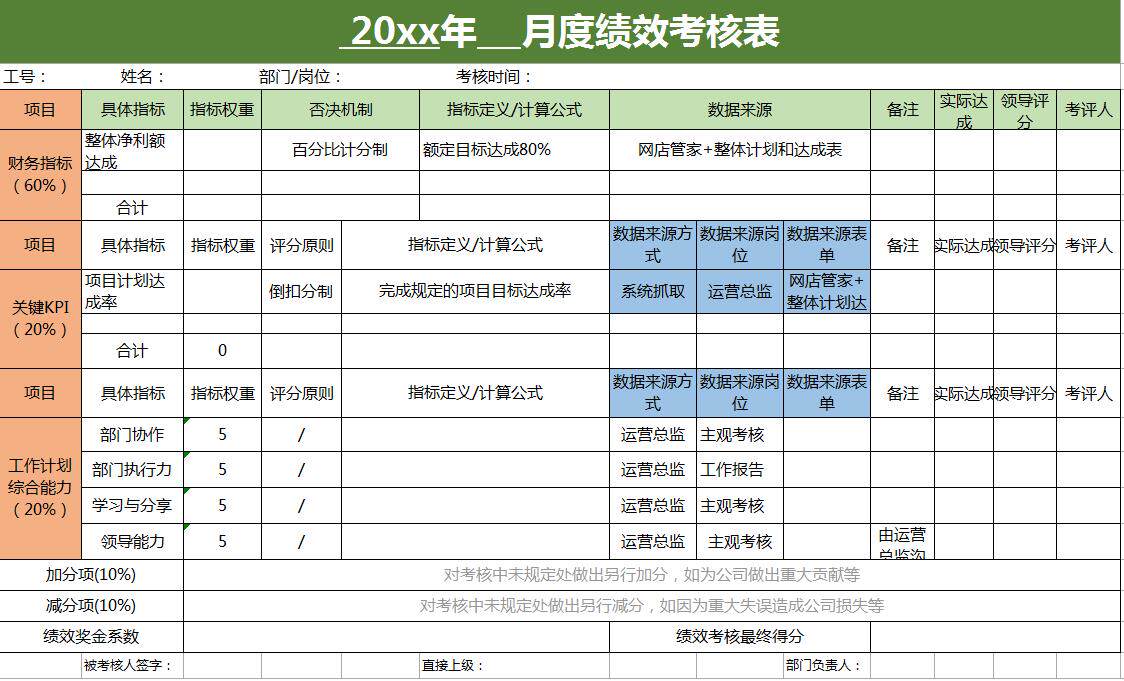 图片[39]-610套电商常用表格大全-电商运营管理数据分析年度报表Excel表格【电商热销993】-暗冰资源网