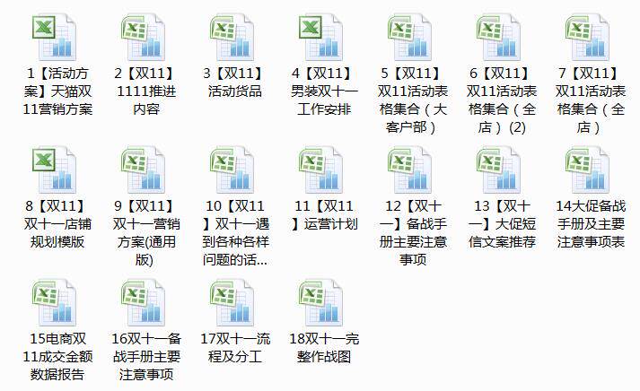 图片[27]-610套电商常用表格大全-电商运营管理数据分析年度报表Excel表格【电商热销993】-暗冰资源网