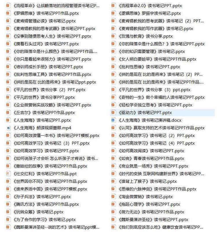 图片[6]-1400款读书分享成品【PPT成品+Word文稿】教师读书课件读后感读书报告【电商热销1633】-暗冰资源网