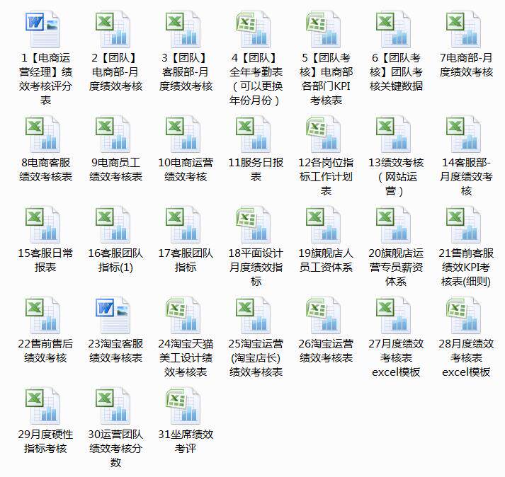 图片[25]-610套电商常用表格大全-电商运营管理数据分析年度报表Excel表格【电商热销993】-暗冰资源网