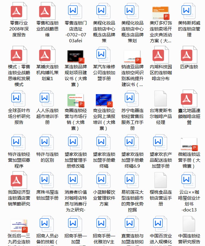 图片[11]-1244份连锁招商加盟资料大全-合同方案经营运营手册经营管理培训资料【电商热销979】-暗冰资源网