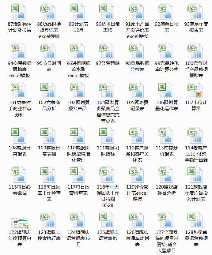 图片[10]-610套电商常用表格大全-电商运营管理数据分析年度报表Excel表格【电商热销993】-暗冰资源网