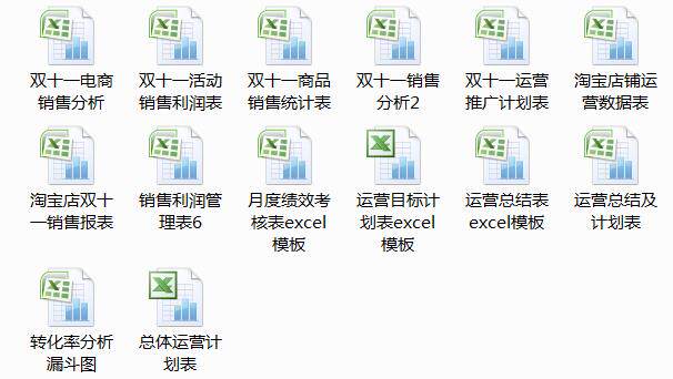 图片[6]-610套电商常用表格大全-电商运营管理数据分析年度报表Excel表格【电商热销993】-暗冰资源网