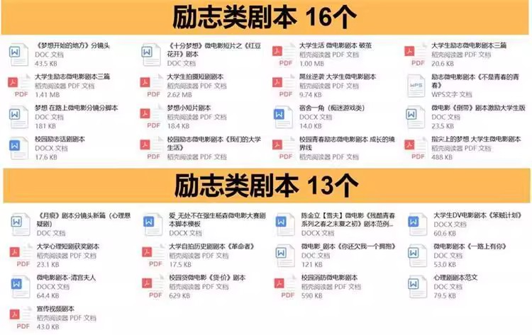 图片[3]-200套校园微电影剧本大全-情景剧剧本毕业青春剧爱情励志小品话剧拍摄文案脚本【电商热销1352】-暗冰资源网