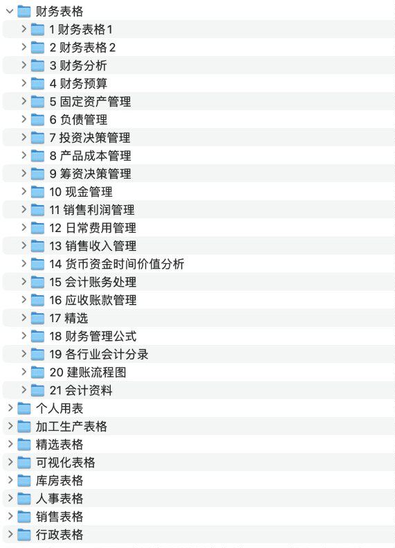 图片[2]-2000多个Excel表格模板大合集：高效办公必备轻松提升工作效率【电商热销1358】-暗冰资源网