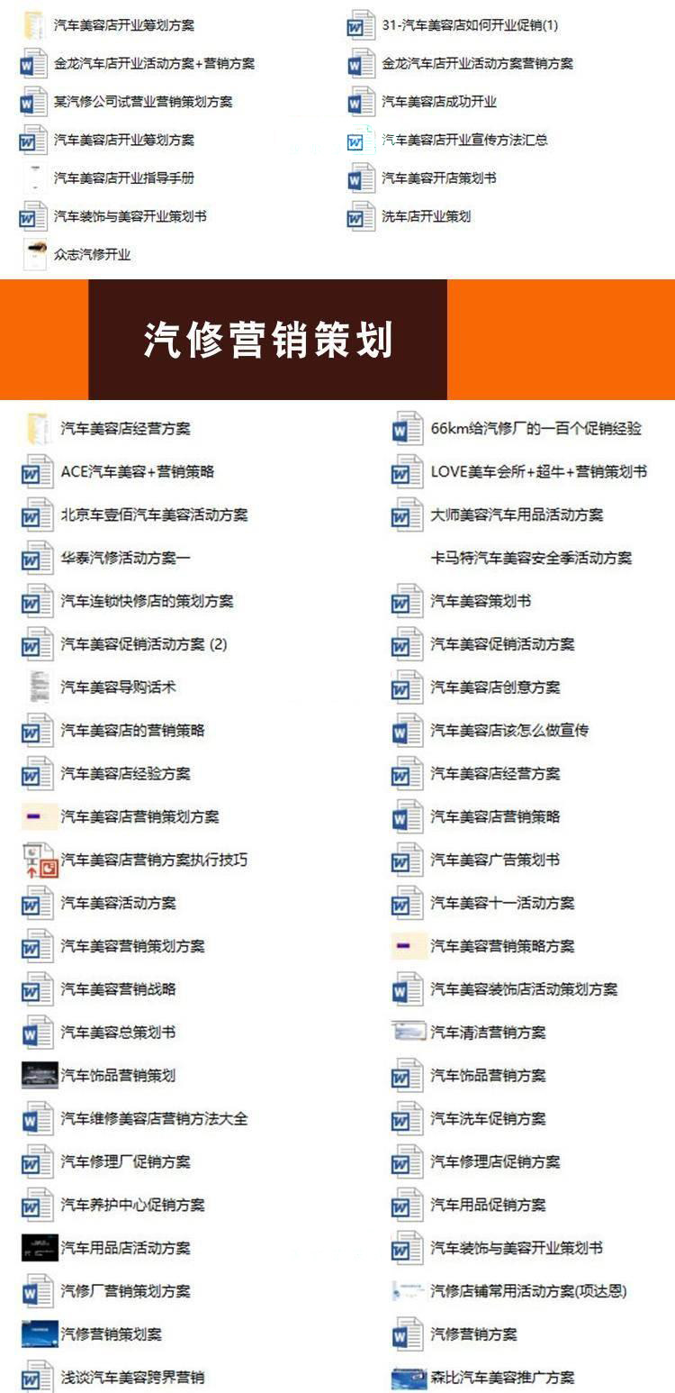 图片[4]-汽车美容营销活动策划方案大全-汽车维修美容店开业会员卡经营促销推广【电商热销1255】-暗冰资源网