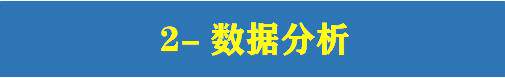 图片[13]-610套电商常用表格大全-电商运营管理数据分析年度报表Excel表格【电商热销993】-暗冰资源网