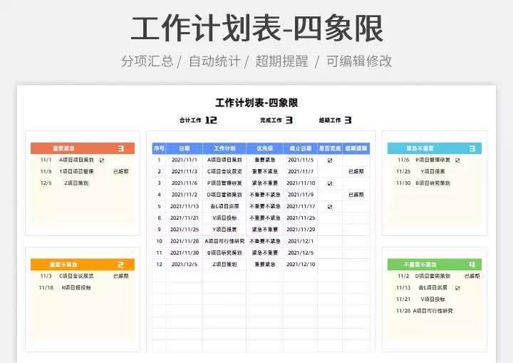 图片[19]-45套四象限工作表-计划安排管理自动生成紧急重要任务待办清单excel表格【电商热销1364】-暗冰资源网