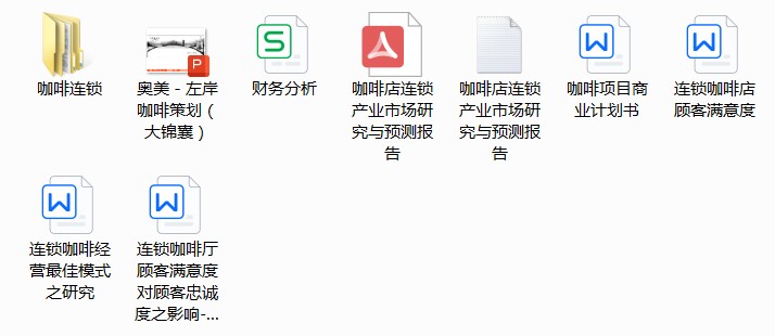 图片[12]-1244份连锁招商加盟资料大全-合同方案经营运营手册经营管理培训资料【电商热销979】-暗冰资源网