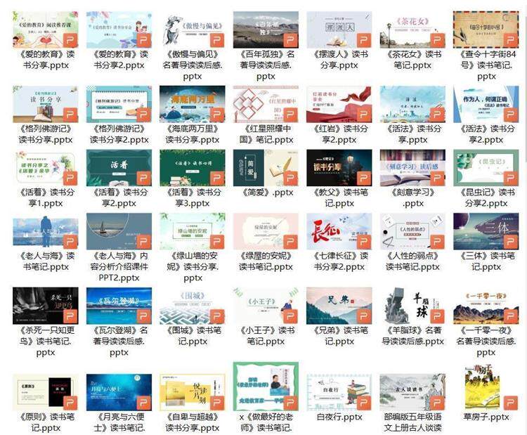 图片[2]-1400款读书分享成品【PPT成品+Word文稿】教师读书课件读后感读书报告【电商热销1633】-暗冰资源网