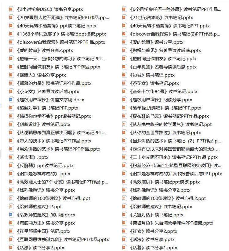图片[10]-1400款读书分享成品【PPT成品+Word文稿】教师读书课件读后感读书报告【电商热销1633】-暗冰资源网