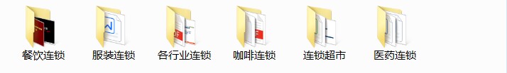 图片[6]-1244份连锁招商加盟资料大全-合同方案经营运营手册经营管理培训资料【电商热销979】-暗冰资源网