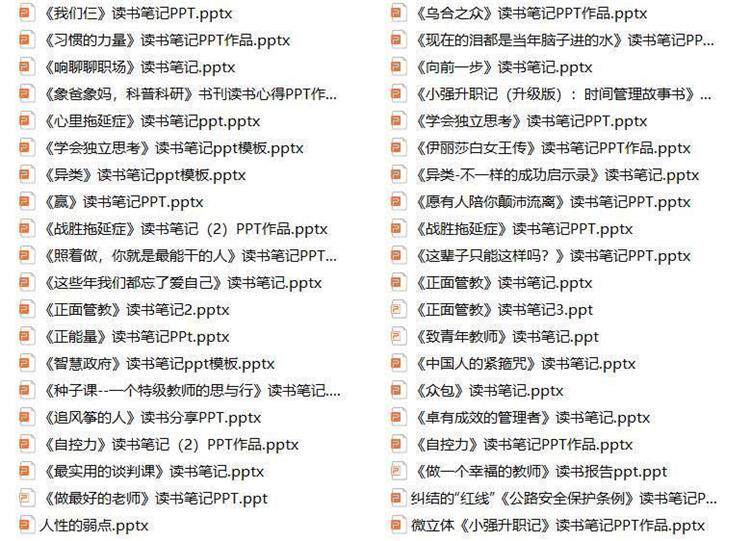 图片[7]-1400款读书分享成品【PPT成品+Word文稿】教师读书课件读后感读书报告【电商热销1633】-暗冰资源网