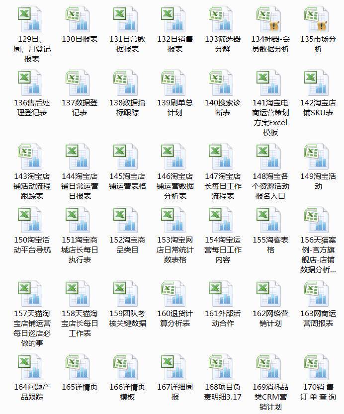 图片[11]-610套电商常用表格大全-电商运营管理数据分析年度报表Excel表格【电商热销993】-暗冰资源网