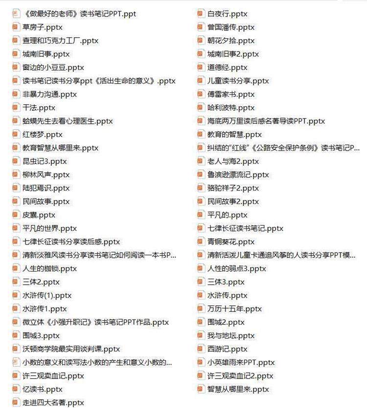 图片[11]-1400款读书分享成品【PPT成品+Word文稿】教师读书课件读后感读书报告【电商热销1633】-暗冰资源网