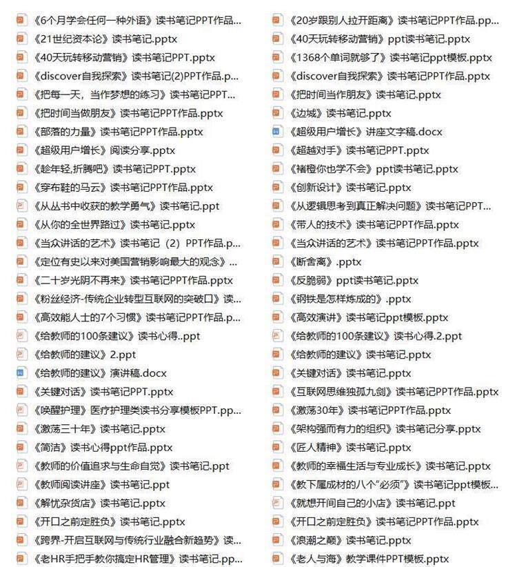 图片[5]-1400款读书分享成品【PPT成品+Word文稿】教师读书课件读后感读书报告【电商热销1633】-暗冰资源网