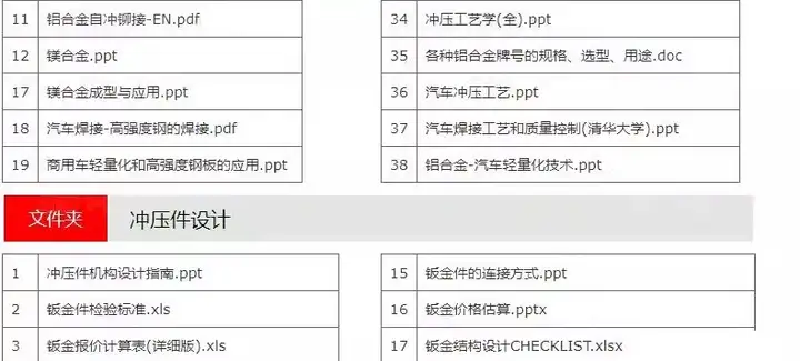 图片[6]-126套钣金设计资料-钣金模具结构设计五金工艺流程压钣金表面缺陷处理资料【电商热销28】-暗冰资源网
