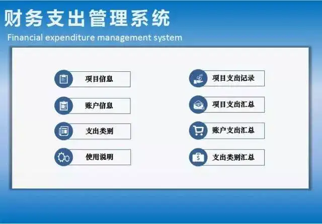图片[4]-107套Excel记账系统模板-记账电子表格excel做账模板系统出纳班费进销存【电商热销753】-暗冰资源网