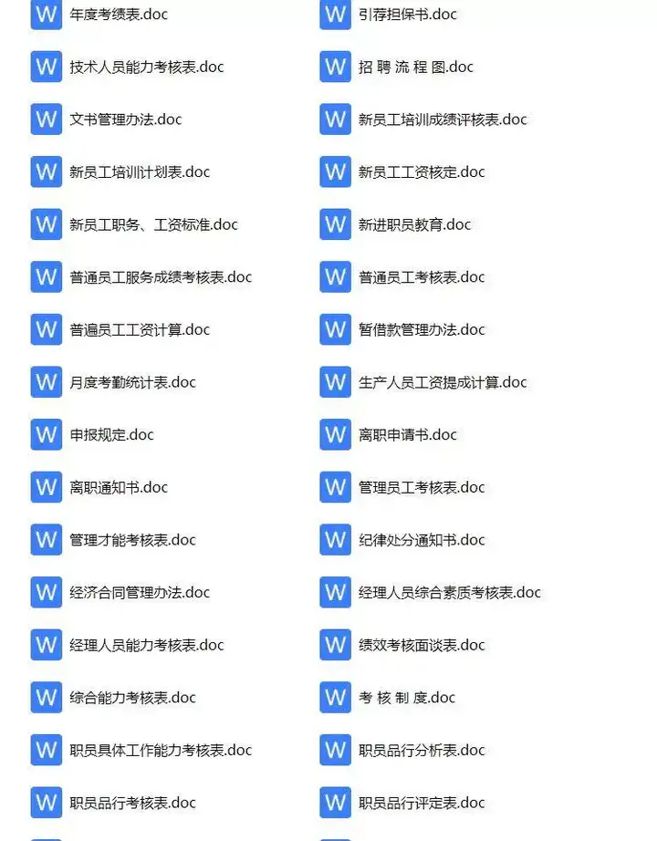 图片[20]-756份人事行政管理制度资料大全-工作职责表格清单员工培训工作总结电子资料文件【电商热销876】-暗冰资源网