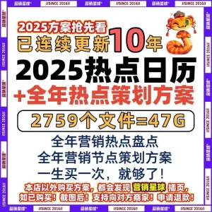 2025广告营销热点借势节日历年度月度推广品牌策划PPT方案模板-北极星资源库