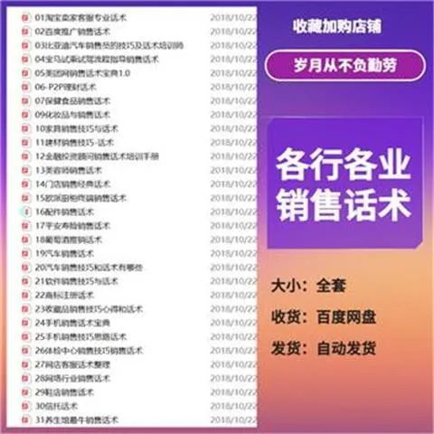 精准电话销售课程话术大全管理员工培训体系营销流程保险电子版