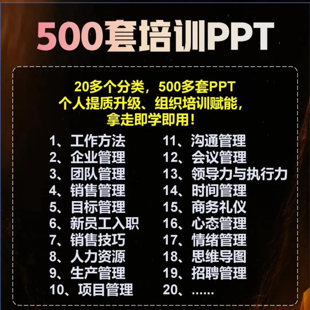 新版500套企业内训培训课程PPT 职场员工管理公司培训课件电子版