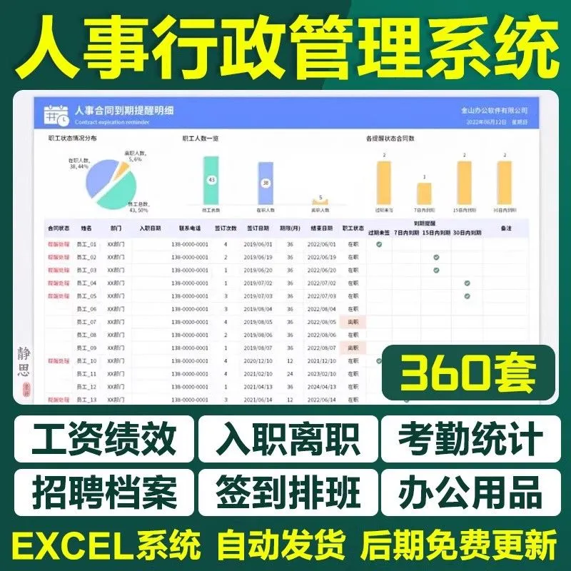 人事行政管理Excel电子表格模板考勤绩效工资档案入离职招聘排班