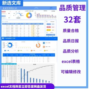 品质管理产品质量统计品质分析月报表不良率统计检验检测表电子版-北极星资源库