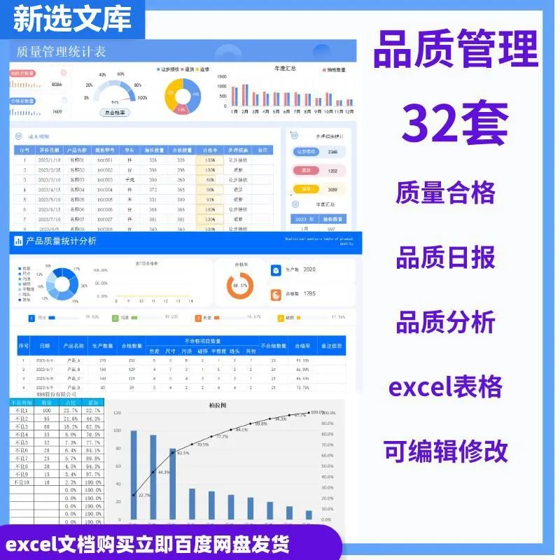 品质管理产品质量统计品质分析月报表不良率统计检验检测表电子版
