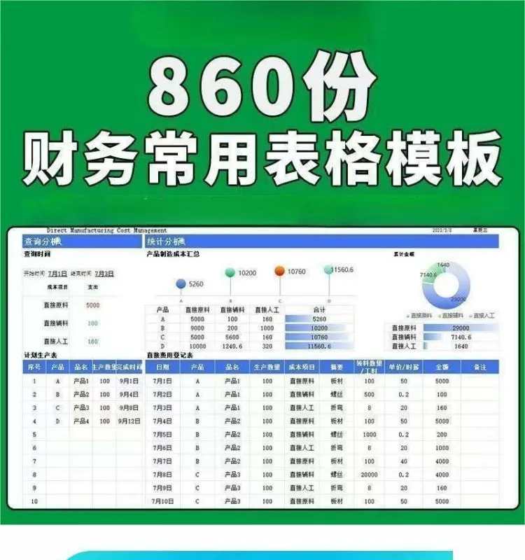 财务常用excel表格模板公司财务利润分析年度收支记账成本预算表