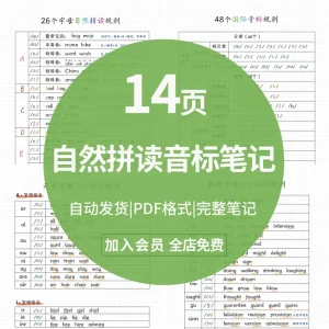 自然拼读音标笔记超清版自然拼读是学习英语的基础14页电子版-北极星资源库