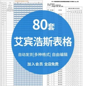 艾宾浩斯复习计划表电子版遗忘曲线单词背诵考研打卡的可修改打印-北极星资源库