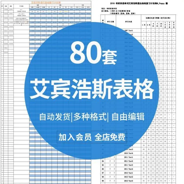 艾宾浩斯复习计划表电子版遗忘曲线单词背诵考研打卡的可修改打印