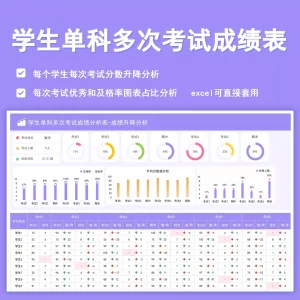 学生单科多次考试成绩分析表-成绩升降分析excel素材-北极星资源库