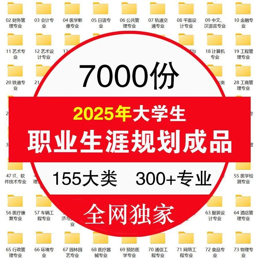大学生职业生涯规划书word+ppt范文成品模板职业计划书作业参赛