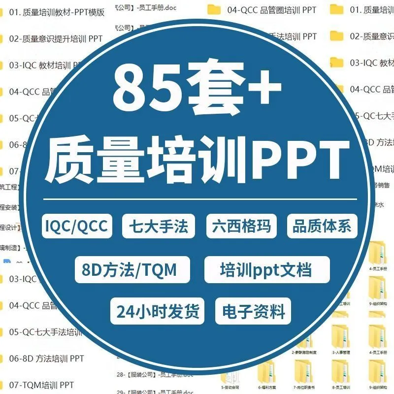 质量管理培训PPT课件QC七大手法8D培训六西格玛TQM内审体系素材
